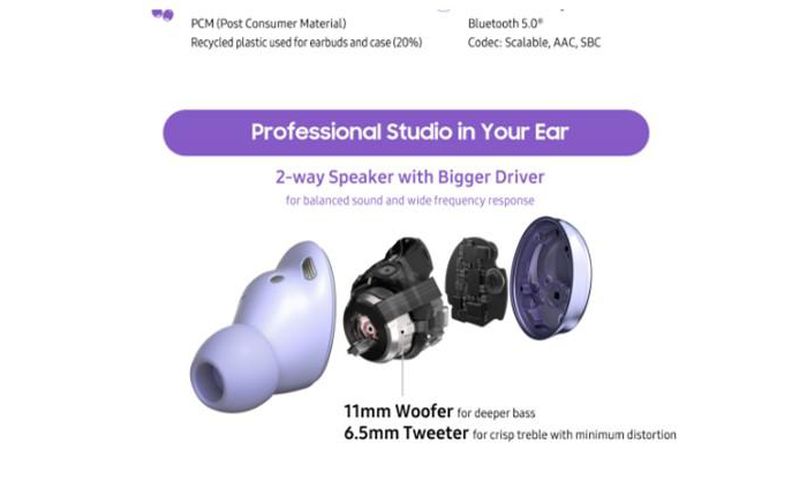 Galaxy Buds Pro
