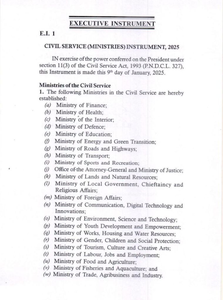 Kwesi Nyantakyi: How the new Sports & Recreation Ministry can transform the Youth