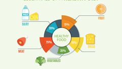 5 reasons why okra should be part of your daily diet