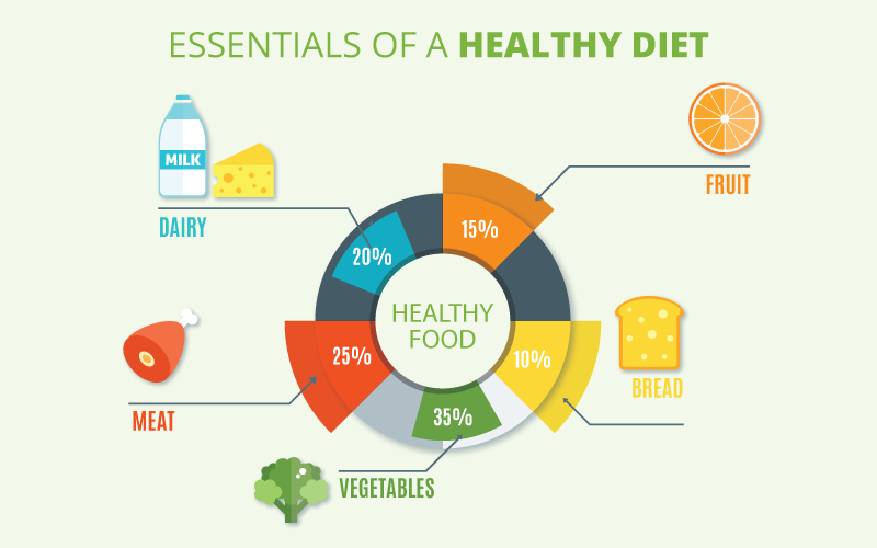 5 reasons why okra should be part of your daily diet