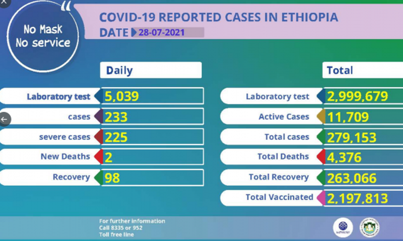 Ethiopian Public Health Institute