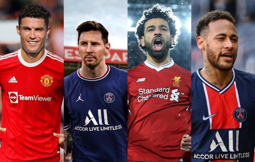 Ronaldo overtakes Messi as top 10 highest-paid footballers are revealed; see full list