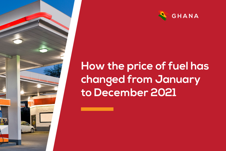 12 times fuel price went up in 2021
