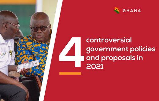 Controversial government policies and proposals in 2021