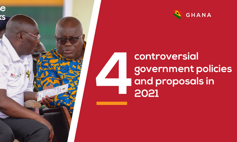 Controversial government policies and proposals in 2021