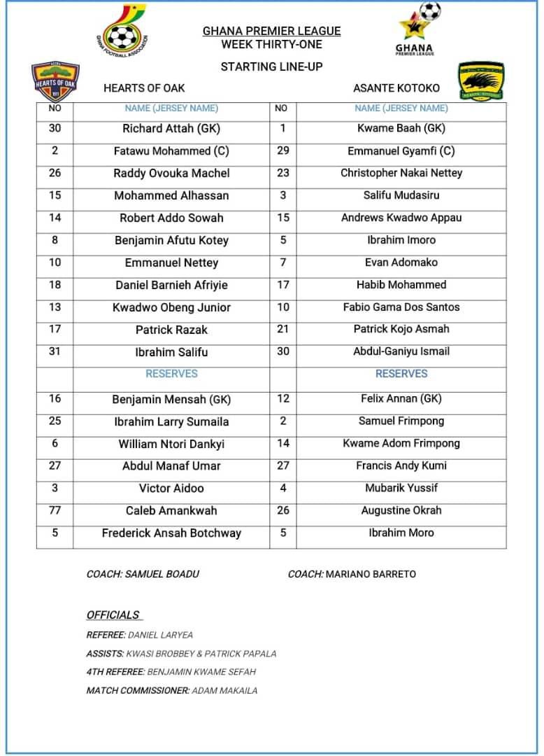 Official lineup