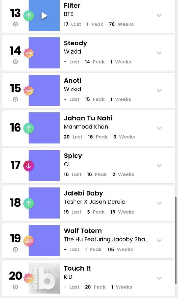 KiDI on Billboard