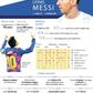 Graphic with the achievements, personal records and most important moments in the career of Argentine football player Lionel Messi.