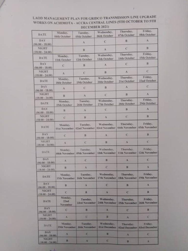 October 5 to December 5 'dumsor' timetable