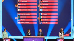 The draw for the Women's 2022 European Championship took place in Manchester on Thursday