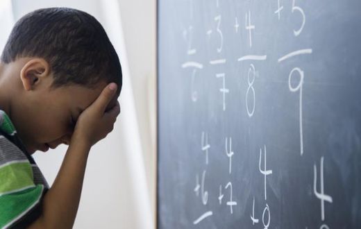 fear of mathematics