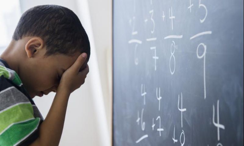 fear of mathematics