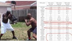 Woman's husband and her ex-lover fight over her child; DNA says it's for none of them