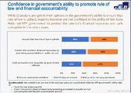 CDD report on corruption fight by government