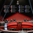 The Europa League group stage draw was made in Istanbul on Friday