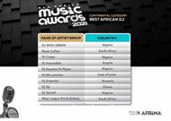 DJ Sly nominated for Afrima