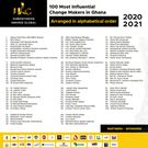 Humanitarian Awards Global releases "100 Most Influential Change Makers In Ghana 2020-2021"