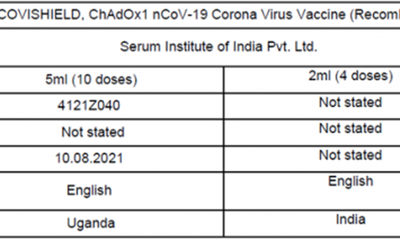 World Health Organization (WHO)