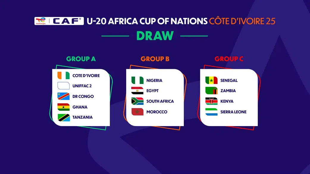 AFCON U-20