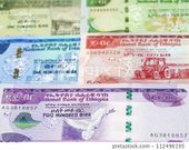 Top 10 weakest African currencies in 2025