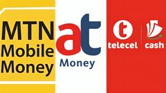 How to survive and thrive in Ghana without borrowing from MTN MoMo or quick loan apps