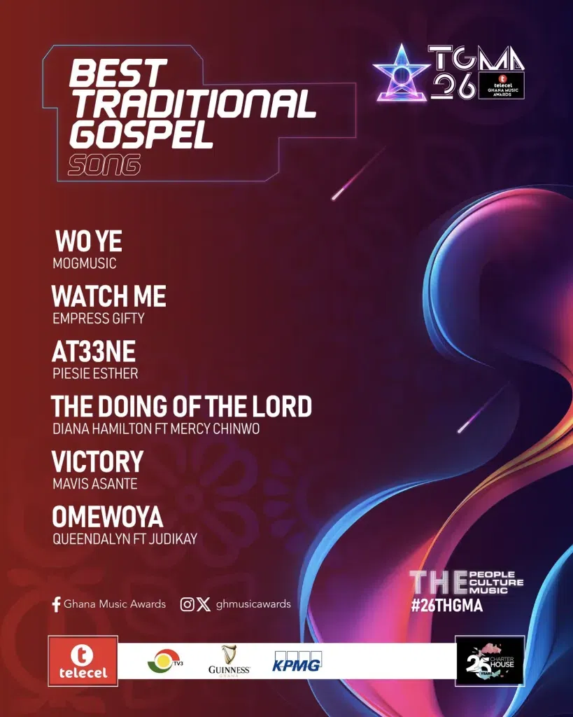 TGMA 26: Here is the full list of nominees and other details