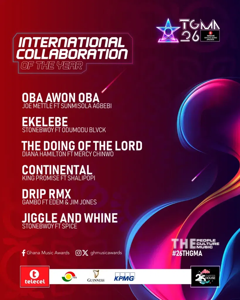 TGMA 26: Here is the full list of nominees and other details