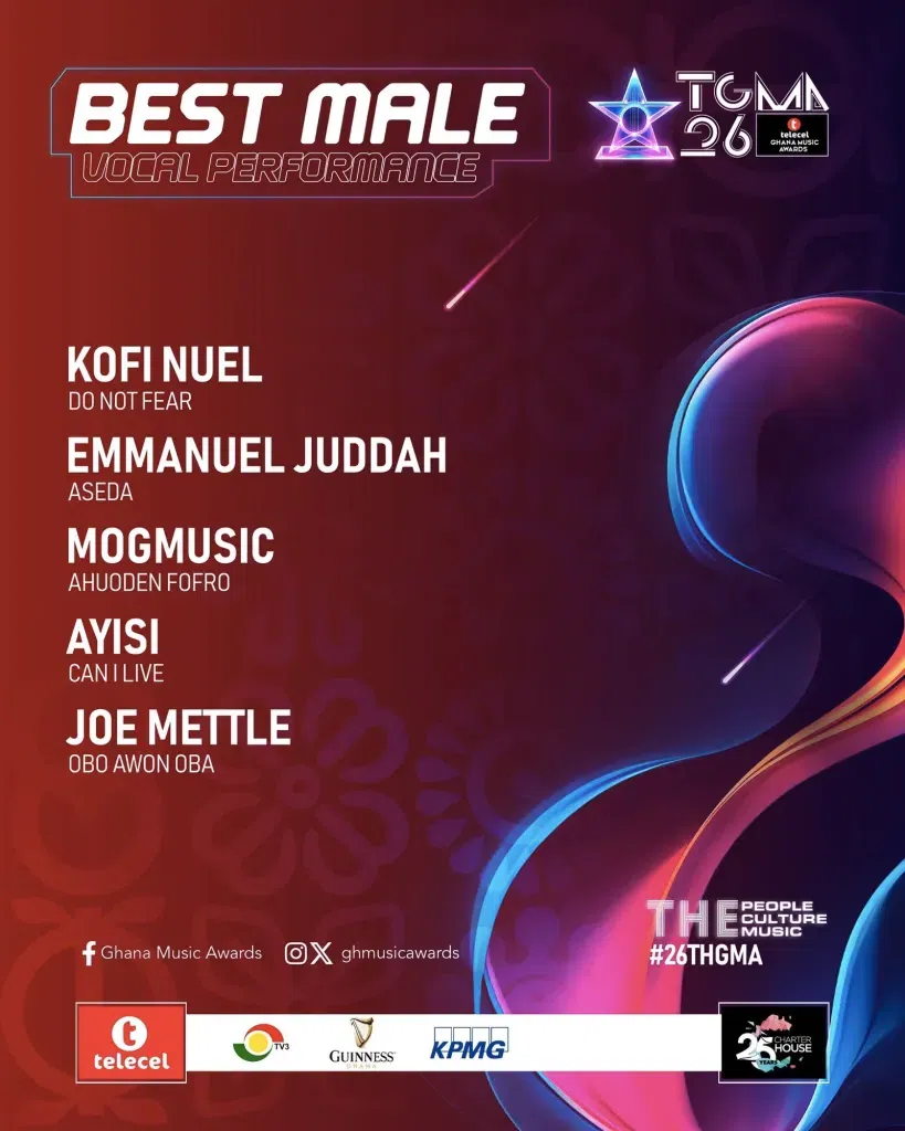 TGMA 26: Here is the full list of nominees and other details