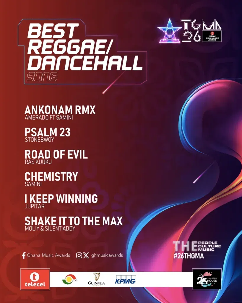 TGMA 26: Here is the full list of nominees and other details