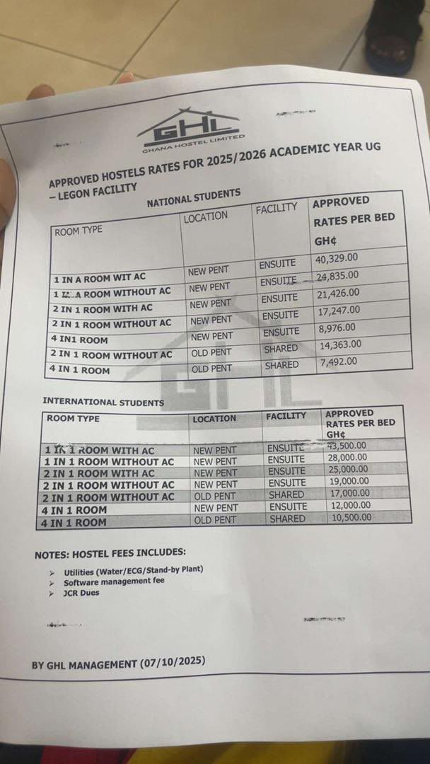 UG’s Pent hostel sparks outrage with astronomical GH₵40k room fee