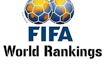 Top 10 countries in latest FIFA rankings