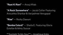 Rocky Dawuni