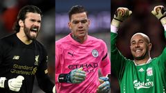 Goalkeepers with the most assists in Premier League history