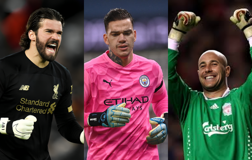 Goalkeepers with the most assists in Premier League history