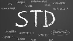 15 countries with the highest cases of sexually transmitted infections in 2025