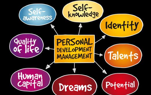 Develop yourself thiss year.