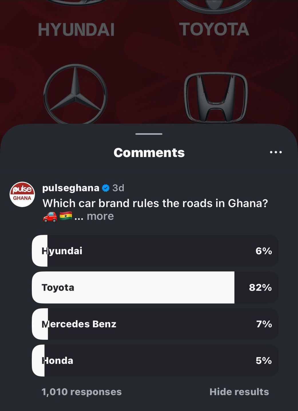Pulse Ghana poll reveals the most used car brands in Ghana - Check your favourite