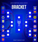 UCL Draw