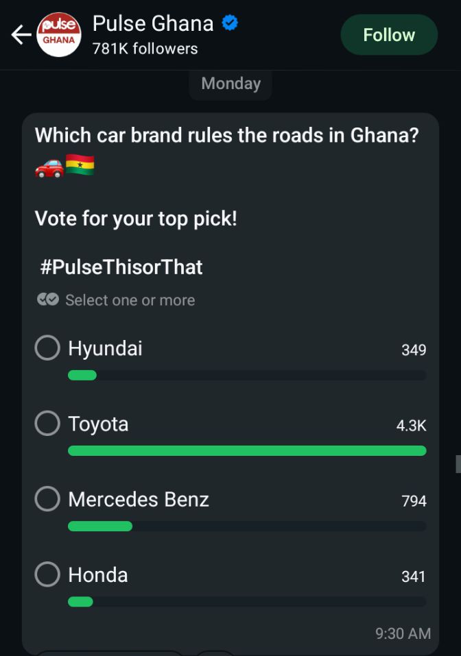 Pulse Ghana poll reveals the most used car brands in Ghana - Check your favourite
