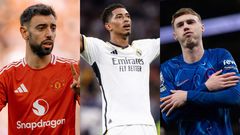 Top 10 Most Valuable Football Clubs in the World in 2025 – Latest rankings