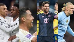 Top 10 highest-paid footballers in the world 