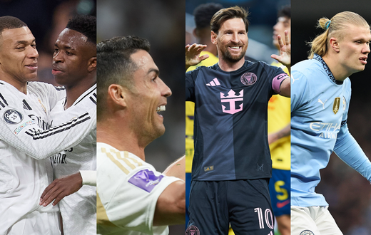 Top 10 highest-paid footballers in the world 