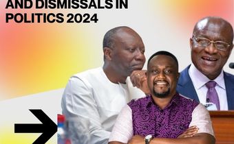 Top 5 resignations or dismissals in politics 2024