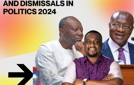Top 5 resignations or dismissals in politics 2024