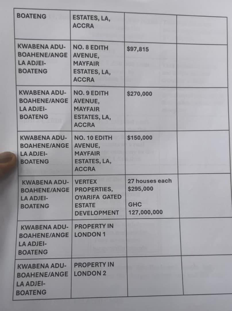 Full list of expensive properties owned by former NSB director since 2018