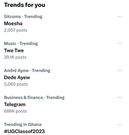 Moesha Boduong trends as multiple reports allege she is down with severe illness