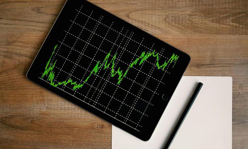 7 Top-Rated Websites for Comprehensive Online Trading Education