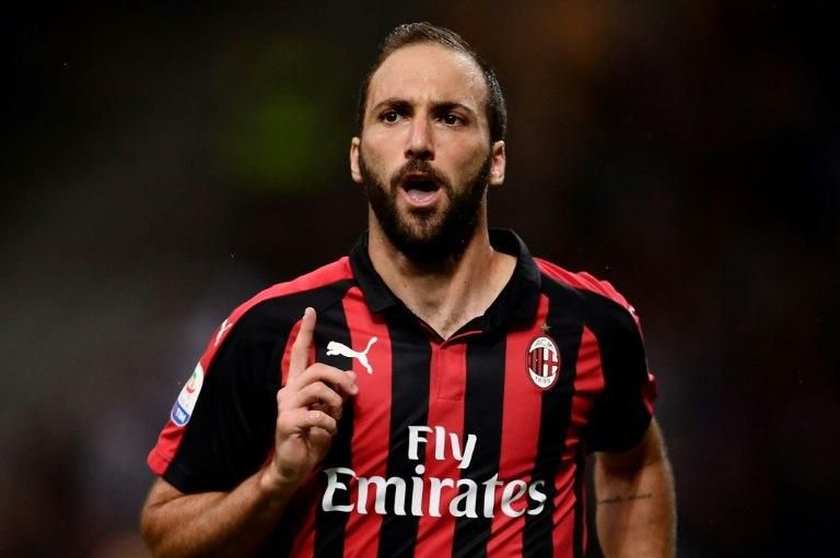 Gonzalo Higuain and AC Milan head to Luxembourg to play Dudelange