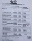 Students expected to pay over GHS 6,000 for 4-in-a-room at Pent hall
