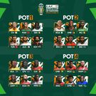 Ghana Placed in Pot2 in AFCON 2023